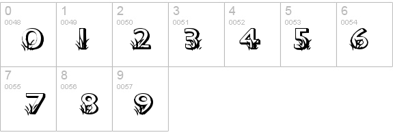 AnniesGrass details - Free Fonts at FontZone.net