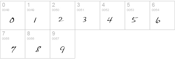 AnniesHand details - Free Fonts at FontZone.net
