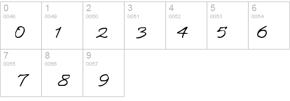 AnniesScript details - Free Fonts at FontZone.net