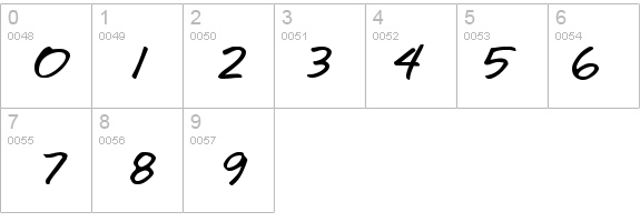 Annifont details - Free Fonts at FontZone.net