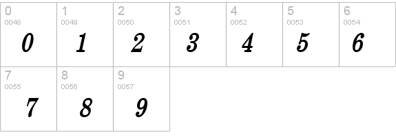 Annual-Condensed Bold Italic details - Free Fonts at FontZone.net