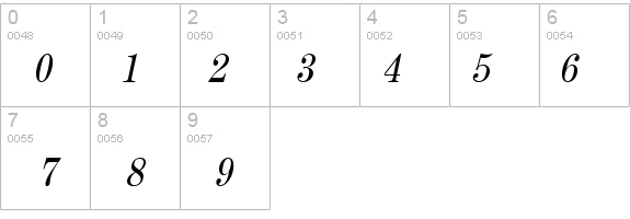 Annual-Condensed Italic details - Free Fonts at FontZone.net