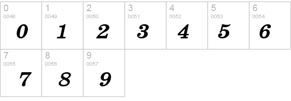 Annual-Extended Bold Italic details - Free Fonts at FontZone.net