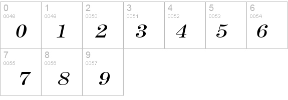 Annual-Extended Italic details - Free Fonts at FontZone.net