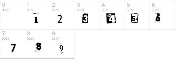 Anonymous Clippings details - Free Fonts at FontZone.net