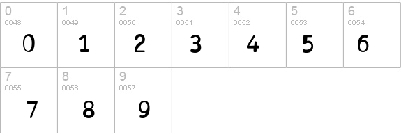 Antaviana Bold details - Free Fonts at FontZone.net