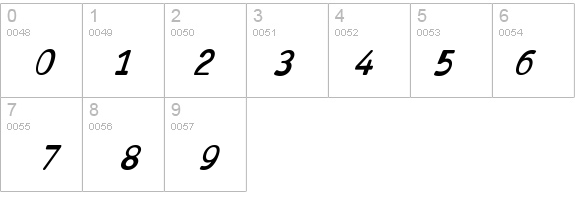 Antaviana BoldItalic details - Free Fonts at FontZone.net