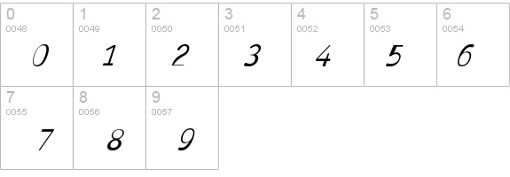 Antaviana Italic details - Free Fonts at FontZone.net