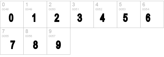 Antiqua-Bold details - Free Fonts at FontZone.net