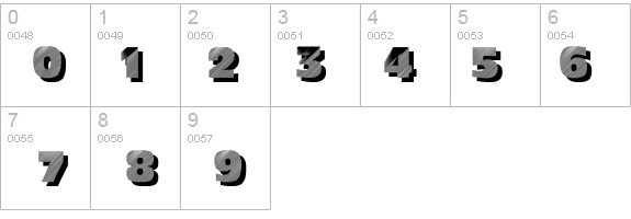 Anthracite details - Free Fonts at FontZone.net