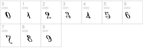 AntiDecor details - Free Fonts at FontZone.net