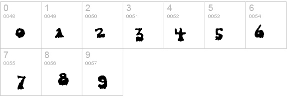 antiestablishment details - Free Fonts at FontZone.net