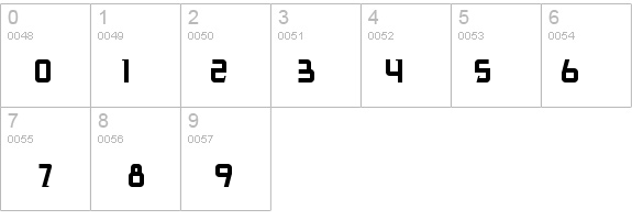 Antigrav BB details - Free Fonts at FontZone.net