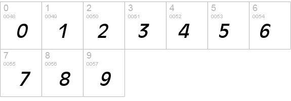 Antiqua 101 Italic details - Free Fonts at FontZone.net
