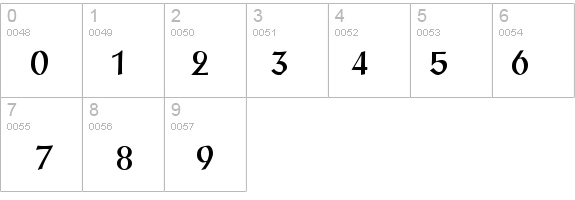 Antiqua SSi details - Free Fonts at FontZone.net