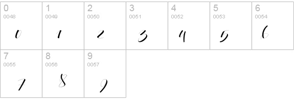 Antrokas details - Free Fonts at FontZone.net