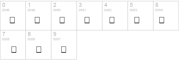 Antwerp Text details - Free Fonts at FontZone.net