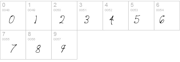 Anyway Italic details - Free Fonts at FontZone.net