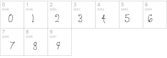 Anyway Light details - Free Fonts at FontZone.net