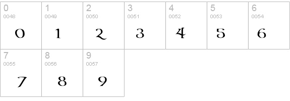 Aon Cari Celtic details - Free Fonts at FontZone.net