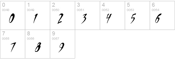 Apocalypse 1 details - Free Fonts at FontZone.net