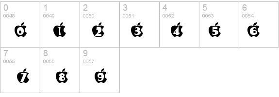 Apple Antics details - Free Fonts at FontZone.net
