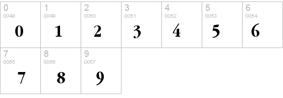 Apple Garamond details - Free Fonts at FontZone.net