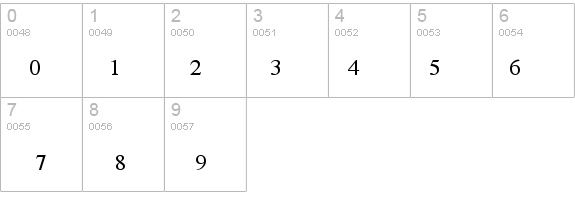 ApplePi.fog details - Free Fonts at FontZone.net