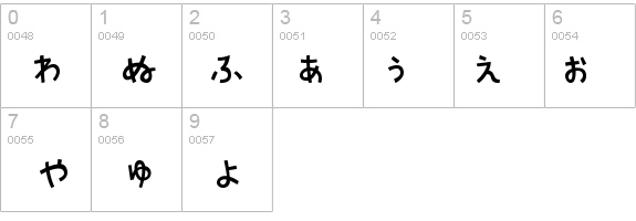 AprilFoolHR details - Free Fonts at FontZone.net