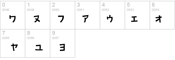 AprilFoolKR details - Free Fonts at FontZone.net