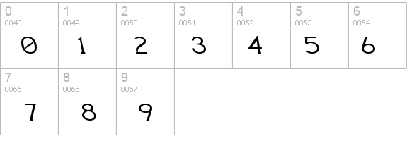 Aquaduct Reverse Italic details - Free Fonts at FontZone.net