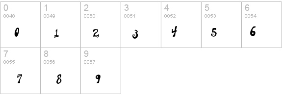 Aquanaut details - Free Fonts at FontZone.net