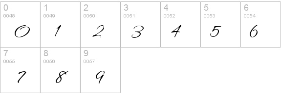 Aquarelle details - Free Fonts at FontZone.net