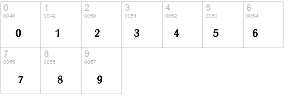 ArabDancesMediumItalic details - Free Fonts at FontZone.net