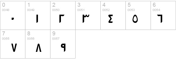ArabicSans Bold details - Free Fonts at FontZone.net