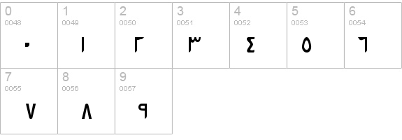 ArabicSans details - Free Fonts at FontZone.net
