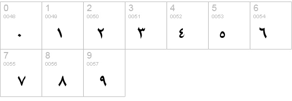 ArabicTwo Bold details - Free Fonts at FontZone.net