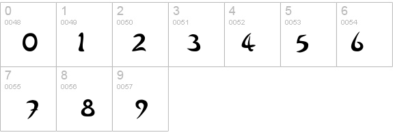 Arabolical details - Free Fonts at FontZone.net