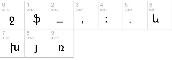 ARAGATZ details - Free Fonts at FontZone.net
