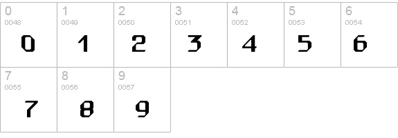 Aragon details - Free Fonts at FontZone.net