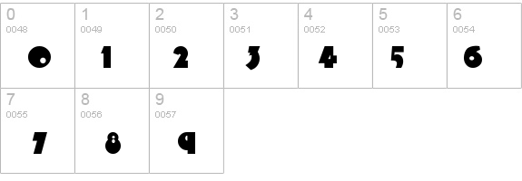 ArbuckleRemix details - Free Fonts at FontZone.net