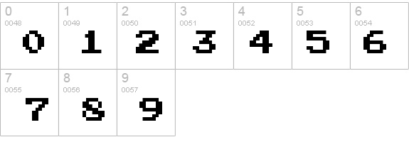 Arcade Normal details - Free Fonts at FontZone.net