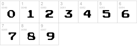 Arcade Rounded details - Free Fonts at FontZone.net