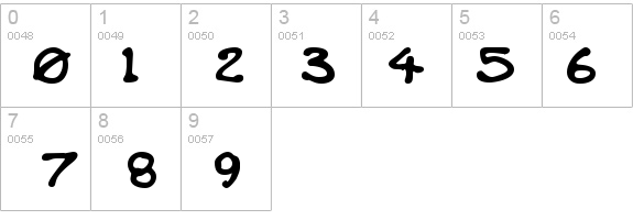 ArcadeAmerica details - Free Fonts at FontZone.net