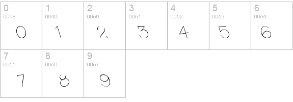 Architect Lefty details - Free Fonts at FontZone.net