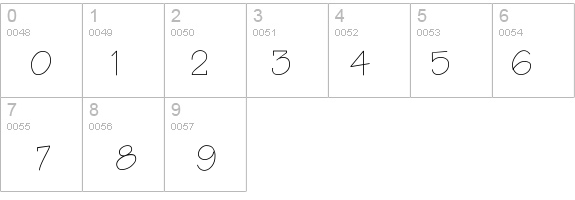 Architect details - Free Fonts at FontZone.net