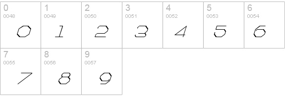 Architext Italic details - Free Fonts at FontZone.net