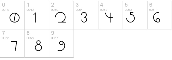 Arctic details - Free Fonts at FontZone.net
