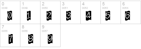 Arggh @$*#  Lite details - Free Fonts at FontZone.net