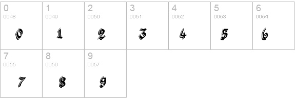 Argor Biw Scaqh details - Free Fonts at FontZone.net